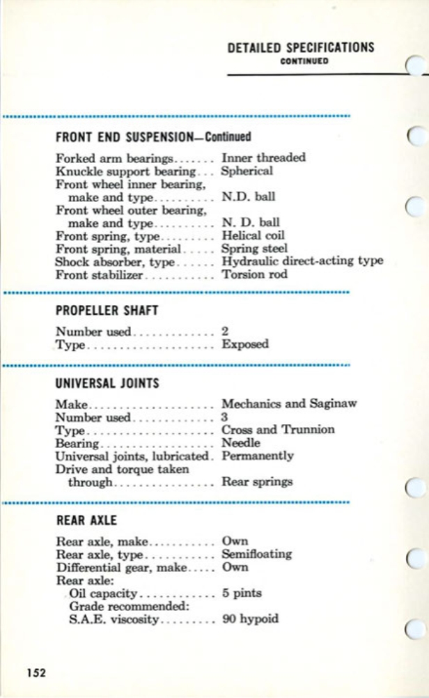 1957 Cadillac Salesmans Data Book Page 1